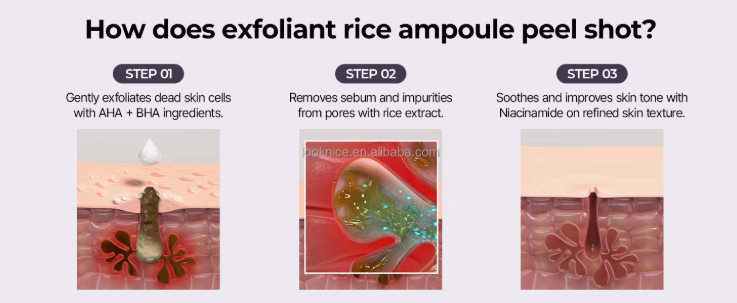 Dr.Melaxin Peel Shot Duo